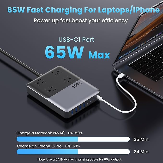 12-in-1 Charging Station USB C Power Strip with 5ft Cord and Plug,200W GaN IV USB C Charger Block,4 AC Outlets,4 USB-A,4 USB-C for MacBook,iPhone 17/16/15,Fast Charging Desktop Charger for Office,Home