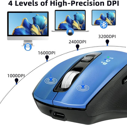 Wireless Mouse with Bluetooth, USB A, USB C Receiver, Rechargeable, Full Size Mouse, Ergonomic, Silent, for MacBook/Laptop/Computer/PC/iPad-Blue