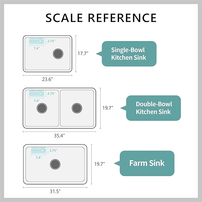 SunnyPoint NeverRust Deluxe Kitchen & Bathroom Sink Sponge Holder Organizer with Adhesive Mount - Additional Suction Cup Included – Sponge & Brush NOT Included – 7.4 x 3.3 x 2.75 Inch