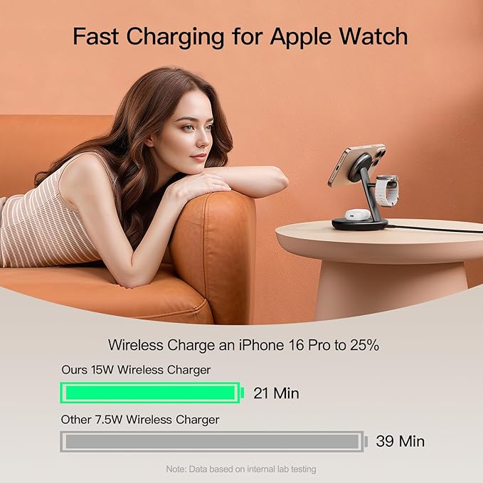 2025 Apple 5W Fast iWatch Charging,3 in 1 Charging Station for Apple Devices,Mag-Safe Charger Stand,Wireless Charger for iPhone 17/16/15/14/13/12 Series,& AirPods（Black）