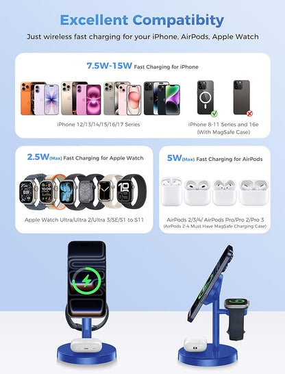 2026 3 in 1 Wireless Charging Station Compatible with MagSafe, 15W Fast Magnetic Mag-Safe Charger Stand for Apple iPhone 17 16 15 14 13 12 iWatch AirPods Pro 4 3 2, Blue
