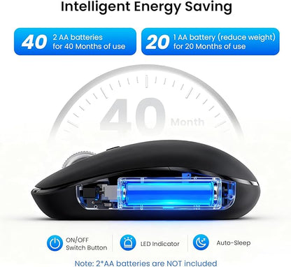 Wireless Bluetooth Silent Mouse for Laptop Mac, Multi-Device One-Click Switch, 4-Way High-Speed Metal Rollers, Adjustable DPI, Full-Size Ergonomic for Computer, iPad, Tablet, MacBook