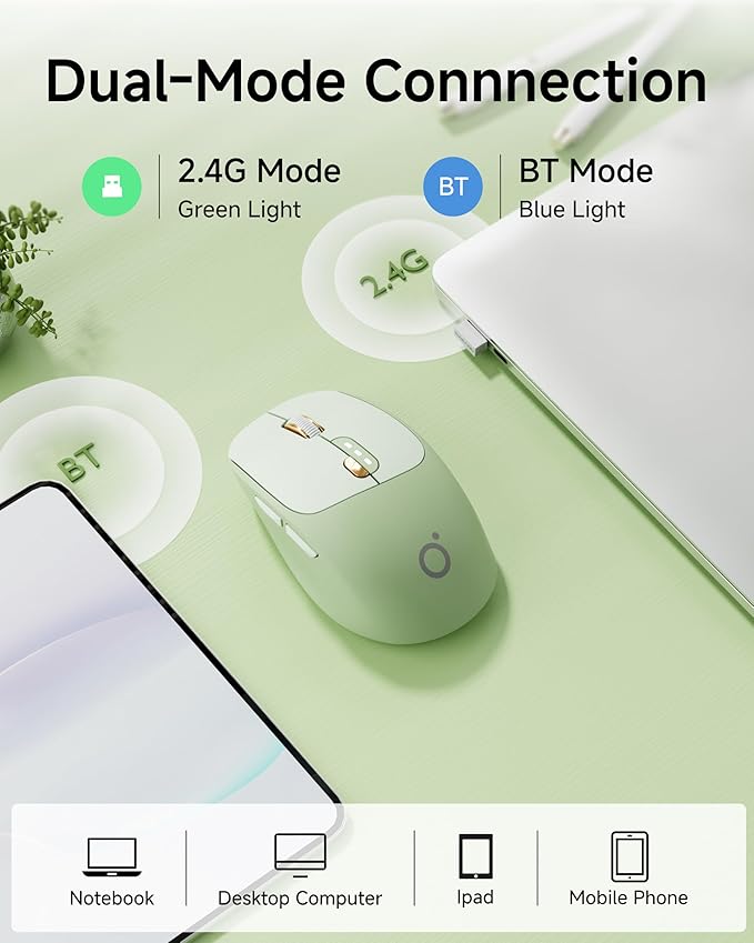 EWEADN Q5 Wireless Mouse, Bluetooth & 2.4G Quiet Computer Mouses with 1600 DPI, Battery Level Display, Ergonomic Office Mouse,6 Button Portable Cute Cordless Mice for Laptop/PC/Mac- Green