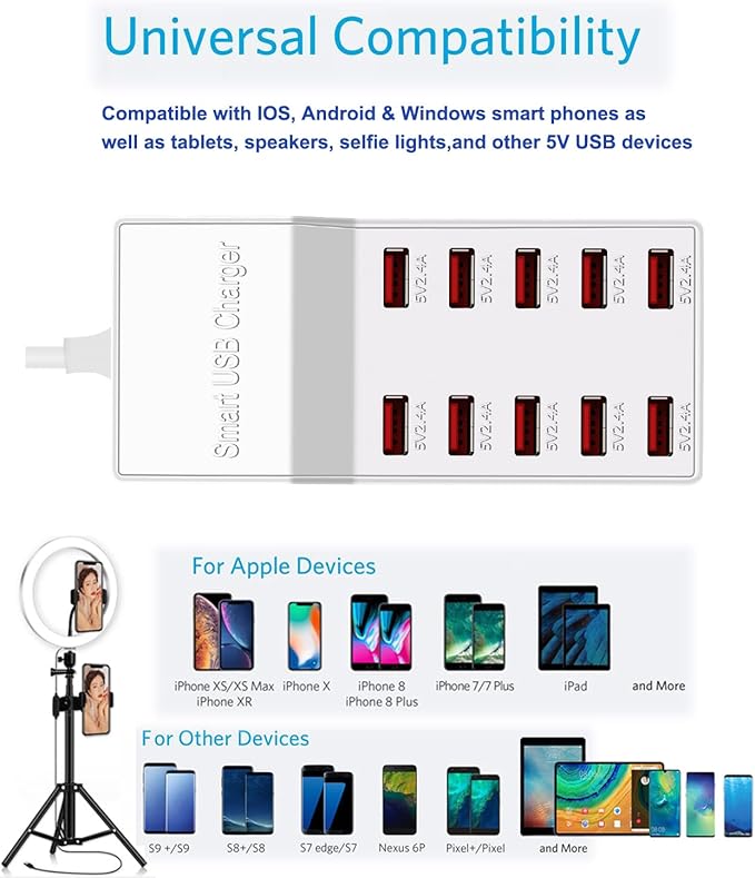 MaxLax USB Charger Station,10-Port 50W/10A Multiple USB Charging Station with Smart IC Technology,Multi Ports Charger Charging for Smartphones，Tablets，and Other Devices.