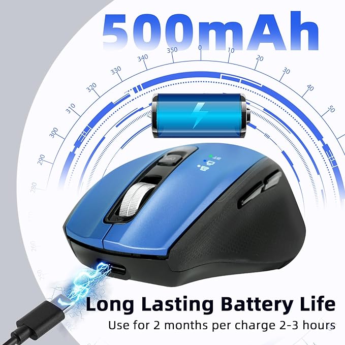 Wireless Mouse with Bluetooth, USB A, USB C Receiver, Rechargeable, Full Size Mouse, Ergonomic, Silent, for MacBook/Laptop/Computer/PC/iPad-Blue