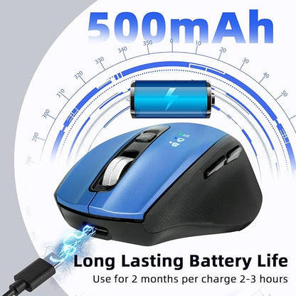Wireless Mouse with Bluetooth, USB A, USB C Receiver, Rechargeable, Full Size Mouse, Ergonomic, Silent, for MacBook/Laptop/Computer/PC/iPad-Blue