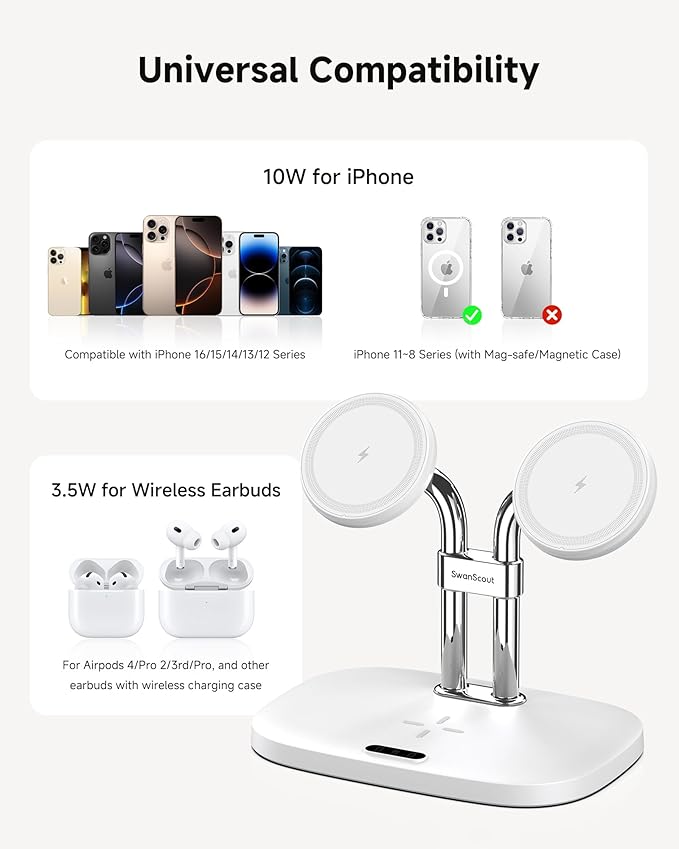 SwanScout Wireless Charger for iPhone Air/17, SwanScout 706M, Dual Magnetic Charger for iPhone 16/15/14/13/12 Series, Charging Station for AirPods Pro 3/2, AirPods 4/3rd (White)