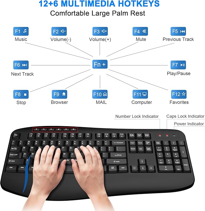 Wireless Keyboard Mouse Combo, EDJO 2.4G Full-Sized Ergonomic Keyboard with Comfortable Palm Rest and Optical Wireless Mouse for Windows, Mac OS PC/Desktops/Laptops (Black)