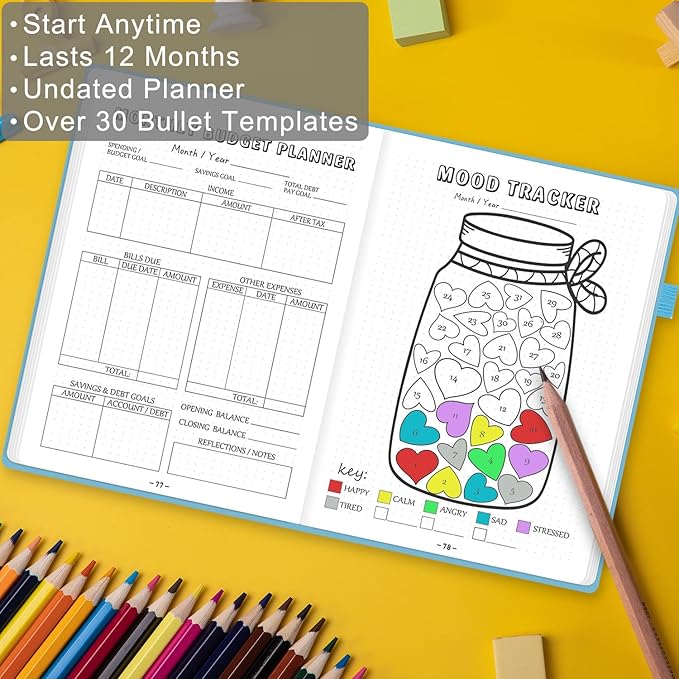 Premade Bullet Style Notebook with Undated Weekly & Monthly Planner, Dotted Journal with Pre-made Bullet Planner Stencils, Dot Grid Journaling with Habits & Mood Tracker, 12 Month Organization, A5