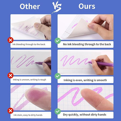 Highlighters Assorted Colors, 240 Pack Highlighters Bulk : No Bleed & Dry-Quickly, Highlighter Set : Chisel Tip & 6 Bright Colors, Highlighter Markers for school | college | office supplies