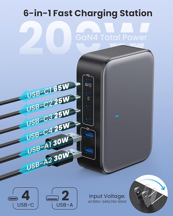 USB C Charger Block 200W with Wall Plug,6 Ports GaN IV Charging Station Hub,QC4.0+PD 65W USB C Laptop Charger Adapter Compatible with MacBook Air/Pro,DELL,iPhone 17/16/15,iPad,Steam Deck,Galaxy-Black