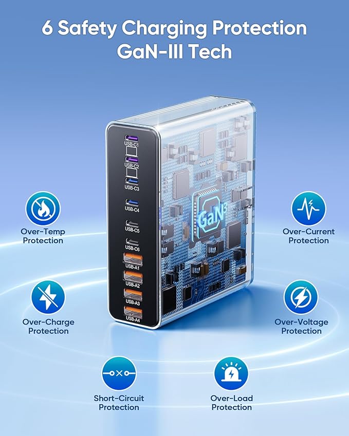 460W USB C Charger Block, 10-Port Charging Station GaN Fast Charger Block Type C & USB A Wall Charger, Dual 65W Laptop Multiport for iPhone 17, iPad, MacBook Pro/Air, Samsung Galaxy, Android(Grey)