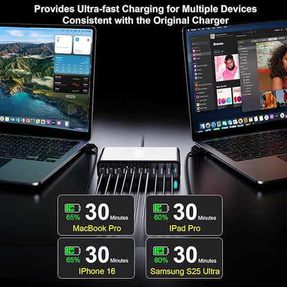 650W USB C Fast Charger Block, 10 Port USB Charging Station, GaN Ⅲ Pro Double 140W PD PPS Port Fast Charging Station,Laptop Wall Charger Compatible with DELL, HP, MacBook Pro,iPhone 17,Galaxy S24