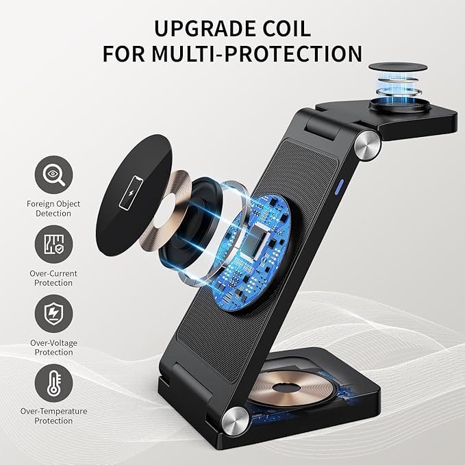 RYND 2025 Traveling Wireless Mag-Safe Fast Charging Station,Magnetic 3 in 1 Charger with Light for iPhone 16 15 14 13 12 Pro Max Plus,Apple Watch Series & Air pods 4 3 2 Pro-Gifts for Wife & Husband