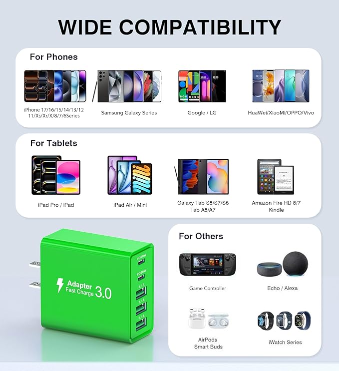 USB C Wall Charger, 60W USB C Charger Block 5-Port PD Fast Charging Blocks,USB A Multiport Plug Brick Cube,Dual Type C Power Adapter for iPhone 17/16/15/14/13/Pro,iPad,Samsung,for Switch（Green 2-Pack）