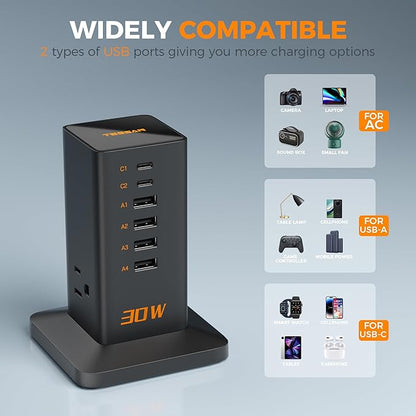 Charging Station 30W, TESSAN 9-in-1 Charger Blocks for iPhone 16/15/14/13, Tablets, Earphone with Surge Protector, 5ft Flat Extension Cord with 4 USB A, and 2 USB C for Home, Office, Dorm, Black