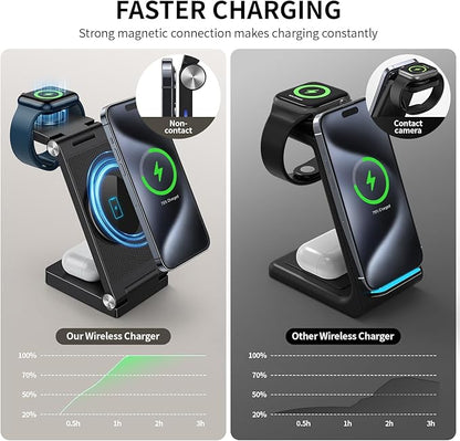RYND 2025 Traveling Wireless Mag-Safe Fast Charging Station,Magnetic 3 in 1 Charger with Light for iPhone 16 15 14 13 12 Pro Max Plus,Apple Watch Series & Air pods 4 3 2 Pro-Gifts for Wife & Husband