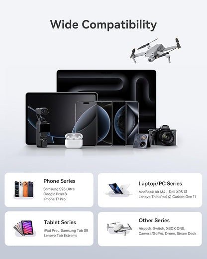 Baseus Charging Station 120W, 6-in-1 USB-C PD Fast Charging Desktop Charger with 5ft Extension Cord, 4 USB C, 2 USB A Ports, Travel Power Strip for iPhone 17/16, iPad Pro, MacBook Pro, Tablet and More