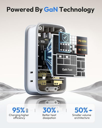 NTONPOWER GAN Ultra 65W USB Charging Station, 7 in 1 Travel Power Strip with 3 Outlets 4 USB (2 USB C), Extension Cord 4ft, Travel Essentials, Cruise Power Strip Compatible with MacBook, iPhone, White