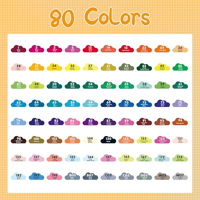 Alcohol Markers with APP, 80 Colors Dual Tip Art Marker for Adults Coloring Books, Alcohol Based Illustration Markers Set for Adult Artist Drawing Sketching Painting Lettering Cards