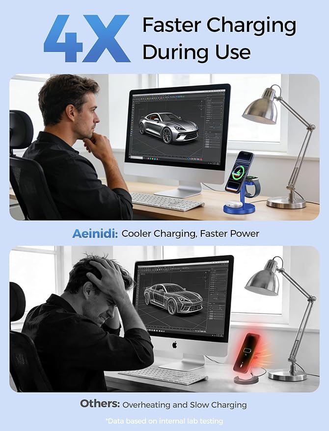 2026 3 in 1 Wireless Charging Station Compatible with MagSafe, 15W Fast Magnetic Mag-Safe Charger Stand for Apple iPhone 17 16 15 14 13 12 iWatch AirPods Pro 4 3 2, Blue