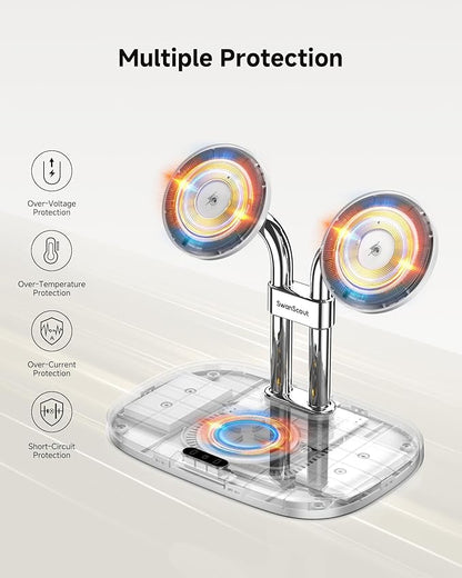 SwanScout Wireless Charger for iPhone Air/17, SwanScout 706M, Dual Magnetic Charger for iPhone 16/15/14/13/12 Series, Charging Station for AirPods Pro 3/2, AirPods 4/3rd (White)