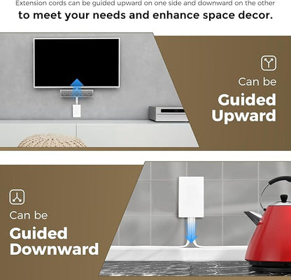 Outlet Concealer Power Strip-Outlet Cover Extender with 3AC Outlets-5ft Flat Plug Extension Cord,Universal Size,1625W for Kitchen, Home and Office,Child & Pet Safe(Dual 5 Foot)