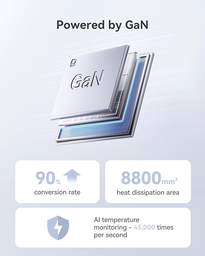 Baseus Charging Station 120W, 6-in-1 USB-C PD Fast Charging Desktop Charger with 5ft Extension Cord, 4 USB C, 2 USB A Ports, Travel Power Strip for iPhone 17/16, iPad Pro, MacBook Pro, Tablet and More