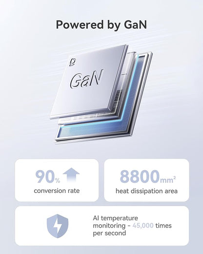 Baseus Charging Station 120W, 6-in-1 USB-C PD Fast Charging Desktop Charger with 5ft Extension Cord, 4 USB C, 2 USB A Ports, Travel Power Strip for iPhone 17/16, iPad Pro, MacBook Pro, Tablet and More