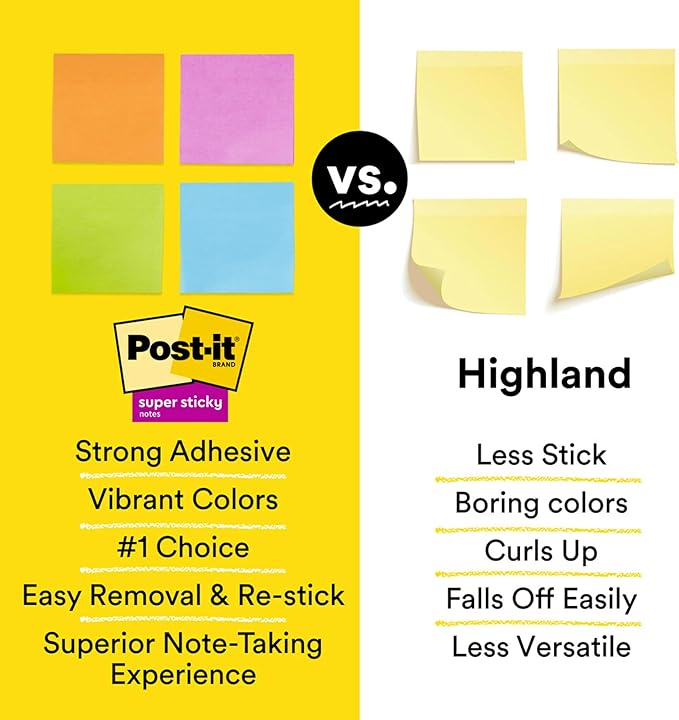 Post-it Super Sticky Lined Notes, 5 Sticky Note Pads, 4x6 in, 2X The Sticking Power, School Supplies, Office Products, Sticky Notes for Vertical Surfaces, Monitors, Walls and Windows, Bright Colors