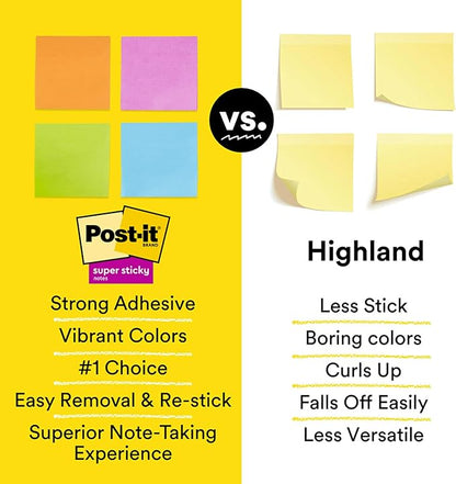Post-it Super Sticky Lined Notes 4x6 | Bright Colors | Double Sticking Power | 90 Sheets per Pad | 5 Pads, Pack of 8