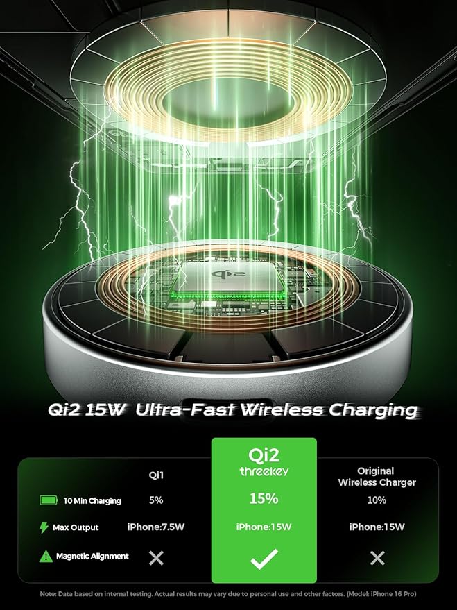 THREEKEY Charging Station, for MagSafe Charger with 180° Rotation, Qi2 15W Fast Charging Pad with Dual-Sided Magnets, Magnetic Wireless Charger Stand for iPhone 16-12 Series/Airpods (TZH103 White)