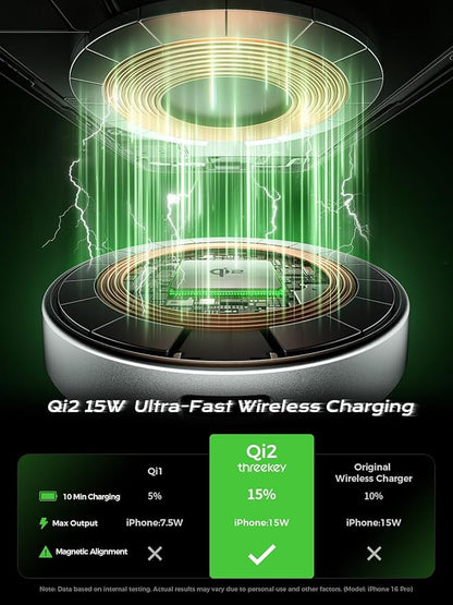THREEKEY Charging Station, for MagSafe Charger with 180° Rotation, Qi2 15W Fast Charging Pad with Dual-Sided Magnets, Magnetic Wireless Charger Stand for iPhone 16-12 Series/Airpods (TZH103 White)