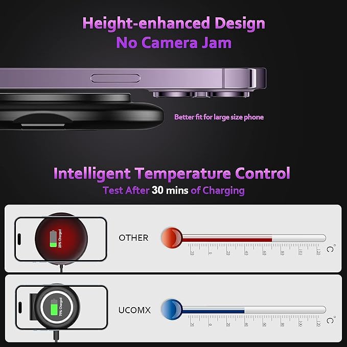 UCOMX Nano Mini Magnetic 2 in 1 Wireless Charger,Traveler Wireless Folding Charging Station,Compatible for iPhone 12/13/14/15/16Pro Max,AirPods Pro,iWatch Ultra,Travel Charger for Multple Devices