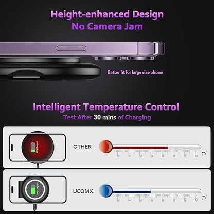 UCOMX Nano Mini Magnetic 2 in 1 Wireless Charger,Traveler Wireless Folding Charging Station,Compatible for iPhone 12/13/14/15/16Pro Max,AirPods Pro,iWatch Ultra,Travel Charger for Multple Devices