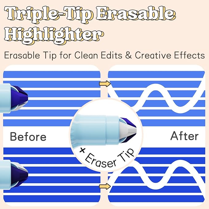 3-in-1 Highlighter Marker Set, 6 Pens with 2 Highlighter Tips & 1 Erasable Tip, Quick-Dry No-Bleed Ink, Multi-Color Markers for Note-Taking, Journaling, Studying & Planner Decoration