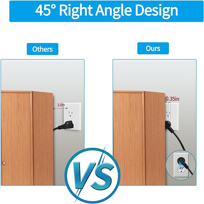 Flat Plug Power Strip with Individual Swtich, Jumpso 6ft Universal Extension Cord with 5 Outlets and 2 USB 4 USB C Ports, Max 3000w, 110-240v, Multiple Outlets Plug Adapter for Office Travel