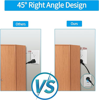 Flat Plug Power Strip with Individual Swtich, Jumpso 6ft Universal Extension Cord with 5 Outlets and 2 USB 4 USB C Ports, Max 3000w, 110-240v, Multiple Outlets Plug Adapter for Office Travel