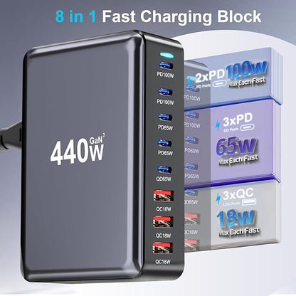 440W USB C Charger Block, 8-Port Fast USB Charging Station Dual PD 100W GaN Ⅲ Pro Charging Station For Multiple Devices, Laptop Charger Adapter Compatible with MacBook, DELL, iPad, iPhone, Samsung etc