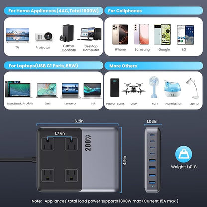 12-in-1 Charging Station USB C Power Strip with 5ft Cord and Plug,200W GaN IV USB C Charger Block,4 AC Outlets,4 USB-A,4 USB-C for MacBook,iPhone 17/16/15,Fast Charging Desktop Charger for Office,Home