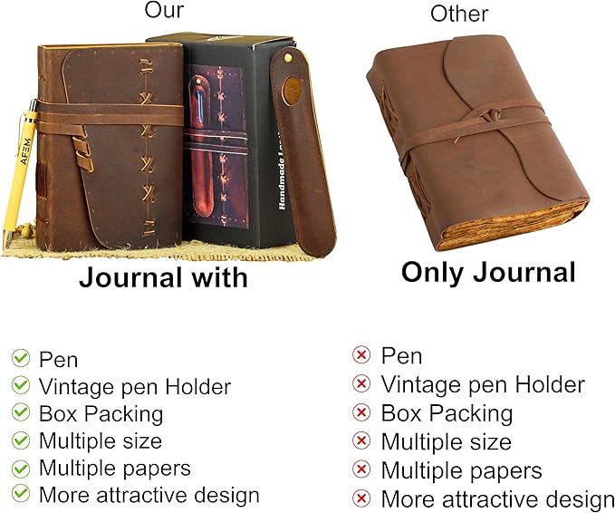Leather Journal Notebook for Men & Women Daily Vintage Leather Bound Journal Travel Notebook 290 Lined Paper Diary Writing Journal Travelers Scrapbook Poetry Sketchbook Small Leather Gifts with Pen
