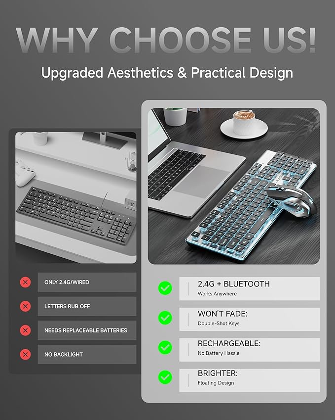 EWEADN V3 Wireless Keyboard and Mouse with Blue Backlit, Metal Panel, Bluetooth/2.4G Rechargeable Computer Keyboard and Mouse Combo Silent Lighted Full Size Cordless Keyboards-Black