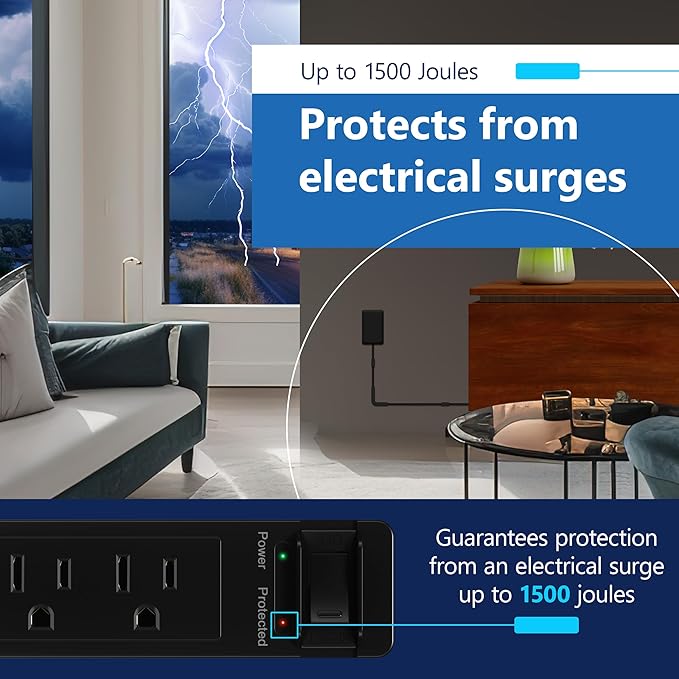 LIDER Surge Protected Outlet Extender, 4-Outlet Power Strip, 21W USB Type-A, and 2 USB Type-C Port, Ultra-Thin Wall Plate Plug with Cord Extender, Flat-Face, 5ft Cord, 1500 Joules, ETL-Listed, Black