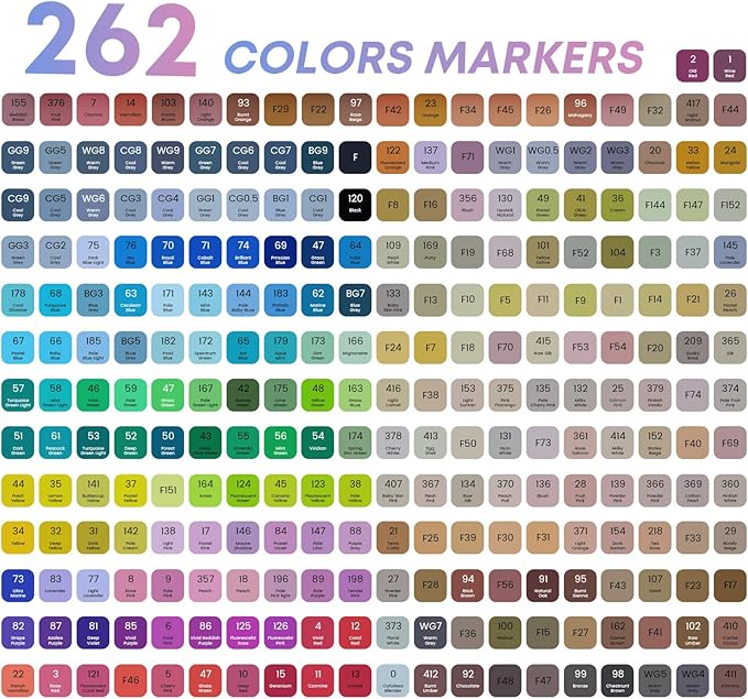 Taotree Alcohol Markers 262 Colors with Case & Holders, Dual Tips Art Coloring Markers Pens, Chisel & Fine Sketch Pens Art Supplies for Artist Kids Adult Coloring Books Drawing, Painting, Sketching