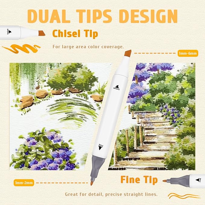 Alcohol Markers with APP, 80 Colors Dual Tip Art Marker for Adults Coloring Books, Alcohol Based Illustration Markers Set for Adult Artist Drawing Sketching Painting Lettering Cards