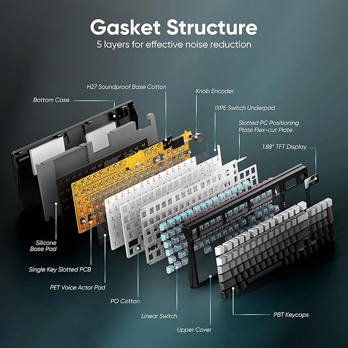 RedThunder K95 Wireless Mechanical Keyboard,TFT Screen & Knob, Trip-Modes Connection, Gasket Custom Hot-Swap Keyboard, RGB Backlit, Pre-lubed Linear Switches, Side Printed PBT Keycaps, Gray Gradient