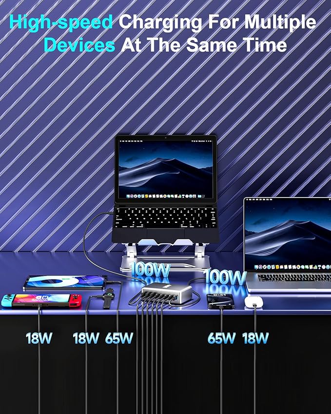 440W Fast USB C GAN Charger Block 8 Port Charging Station HUB Brick Dual PD PPS 100W Wall Charger Compatible with MacBook Pro/Air/All, iPad, iPhone 17/16/15/14/Pro Max, Android Devices etc