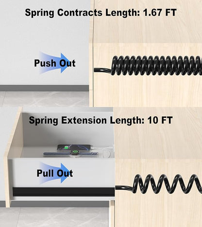 Drawer Outlet, Furniture Recessed Power Strip with 4 PD 30W USB Ports & 2 AC Outlets, Recessed Outlet for Conference Rooms, Office Tables, Furniture, 10FT Spring Cord (ETL Listed)