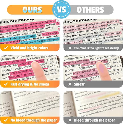 Aigybobo 192 Pack Highlighters in 6 Assorted Colors, Chisel Tip Dry-Quickly Highlighters Bulk, No Bleed Highlighter Markers for Kids Adults, Classroom Teachers Must Haves, School Office Supplies