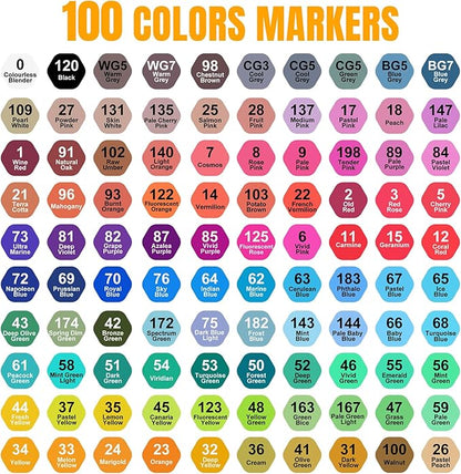 Taotree Alcohol Markers 100 Colors with Case & Holders, Dual Tips Art Coloring Markers Pens, Chisel & Fine Sketch Pens, Art Supplies for Artist Kids Adult Coloring Books Painting, Drawing, Sketching